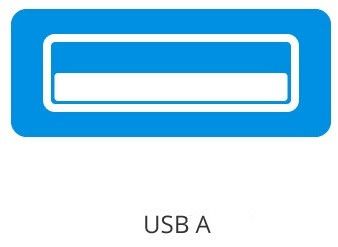 Ladegerät 12/24V Samsung EP-L1100WBEGEU 2x usbA + usbC schwa